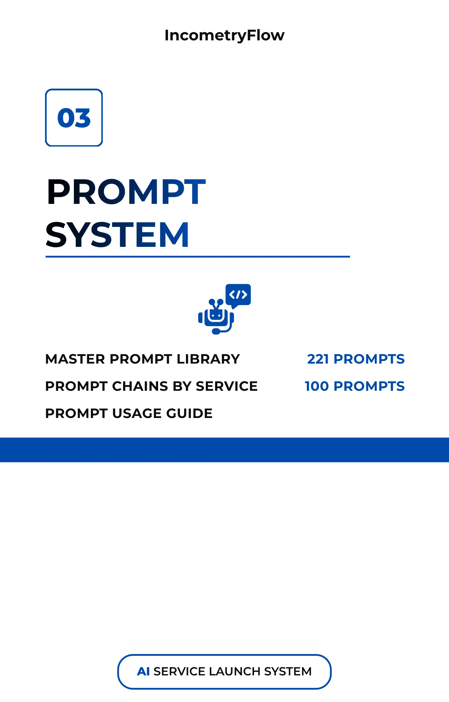 Prompt System module cover
